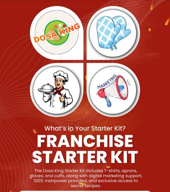 Franchise Starter Kit